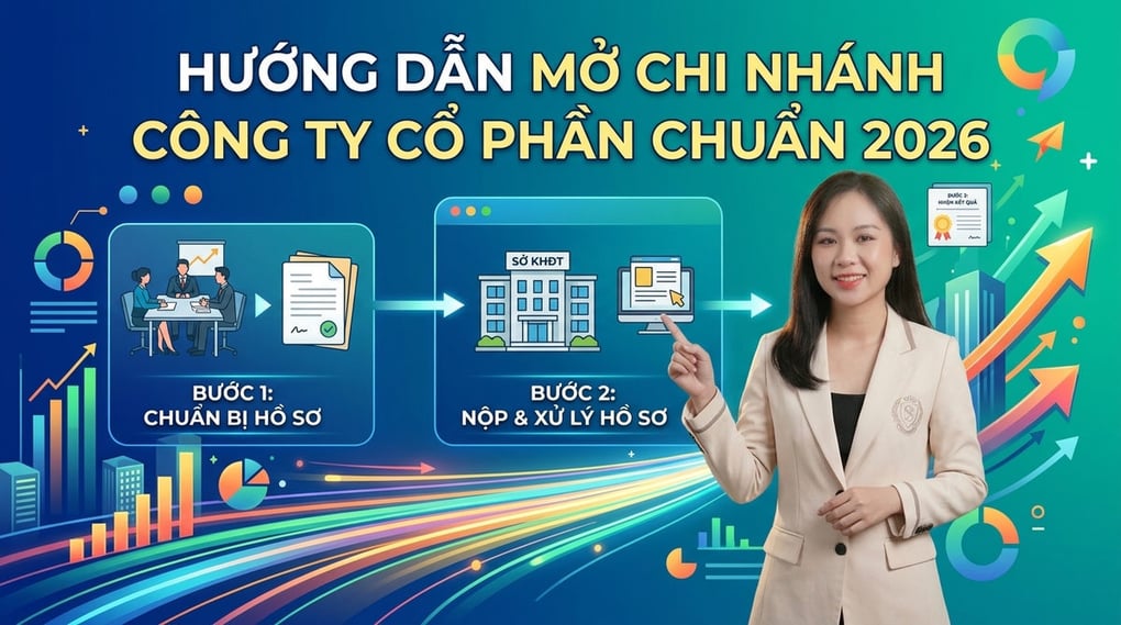 Hướng dẫn mở chi nhánh công ty cổ phần chuẩn 2026