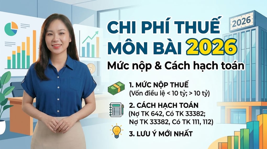 Chi phí thuế môn bài 2026: Mức nộp & Cách hạch toán