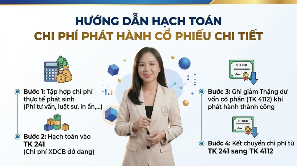 Hướng Dẫn Hạch Toán Chi Phí Phát Hành Cổ Phiếu Chi Tiết