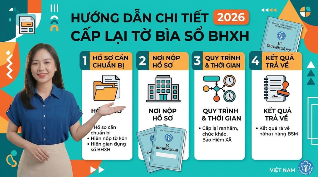 Hướng dẫn thủ tục cấp lại tờ bìa sổ BHXH chi tiết 2026