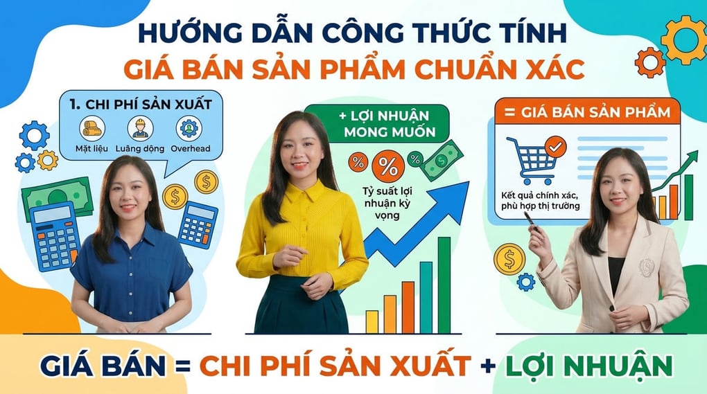 Hướng dẫn công thức tính giá bán sản phẩm chuẩn xác