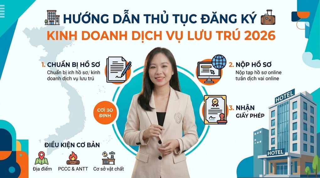 Hướng dẫn thủ tục đăng ký kinh doanh dịch vụ lưu trú 2026