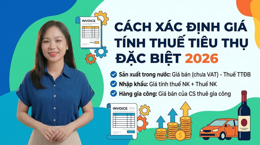Cách xác định giá tính thuế tiêu thụ đặc biệt 2026