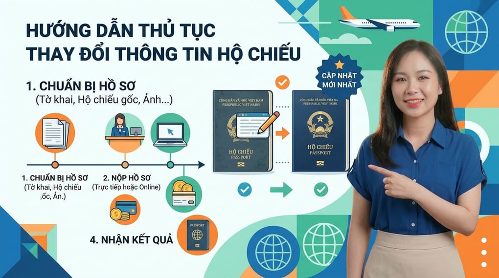 Hướng Dẫn Thủ Tục Thay Đổi Thông Tin Hộ Chiếu Mới Nhất