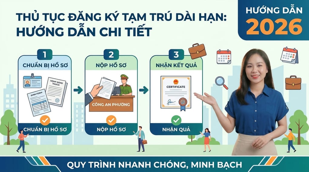 Thủ tục đăng ký tạm trú dài hạn: Hướng dẫn chi tiết 2026