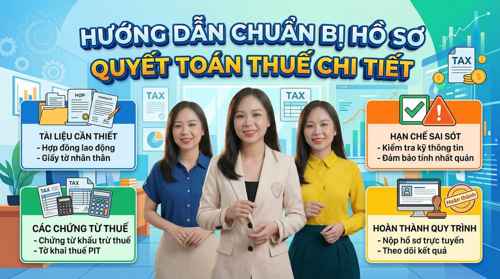 Hướng dẫn chuẩn bị hồ sơ quyết toán thuế chi tiết