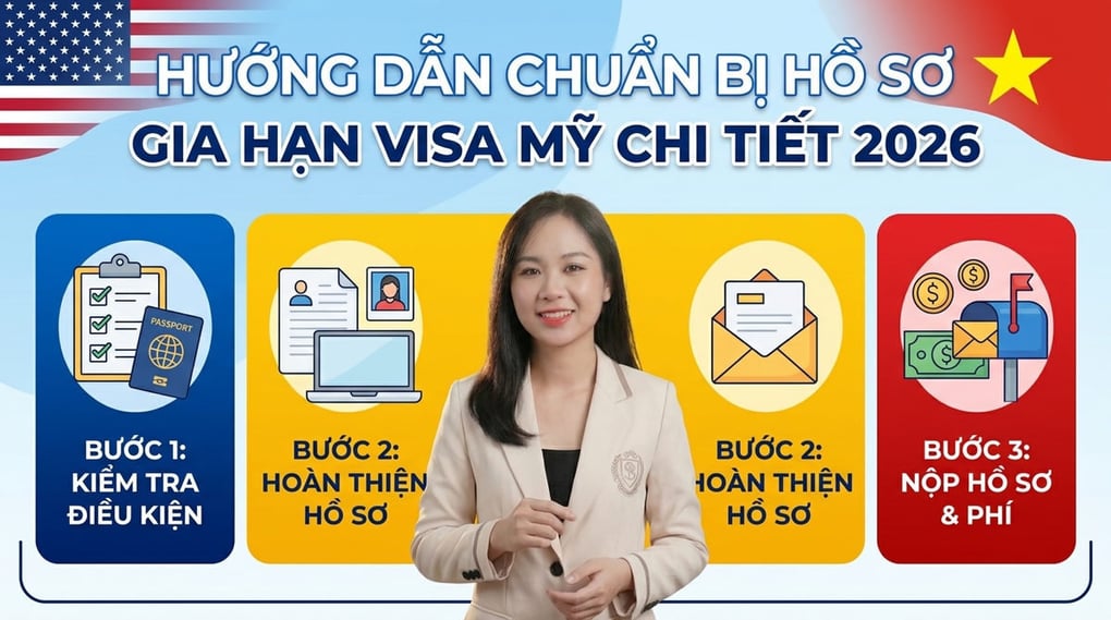 Hướng Dẫn Chuẩn Bị Hồ Sơ Gia Hạn Visa Mỹ Chi Tiết 2026
