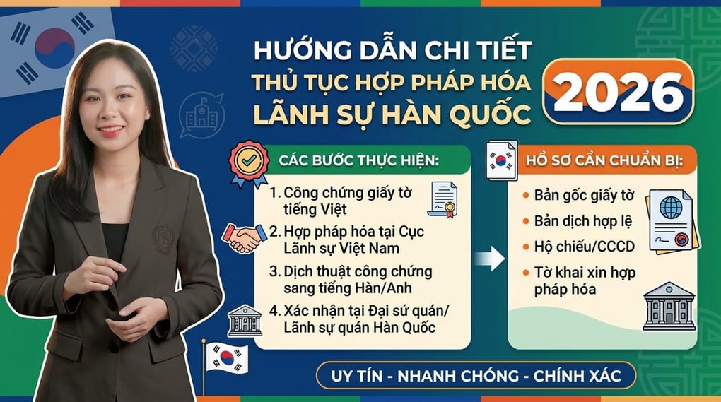 Thủ tục hợp pháp hóa lãnh sự Hàn Quốc chi tiết 2026