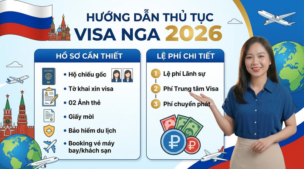 Hướng dẫn thủ tục visa Nga 2026: Hồ sơ, Lệ phí chi tiết