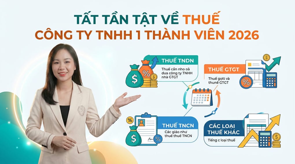 Tất Tần Tật Về Thuế Công Ty TNHH 1 Thành Viên 2026