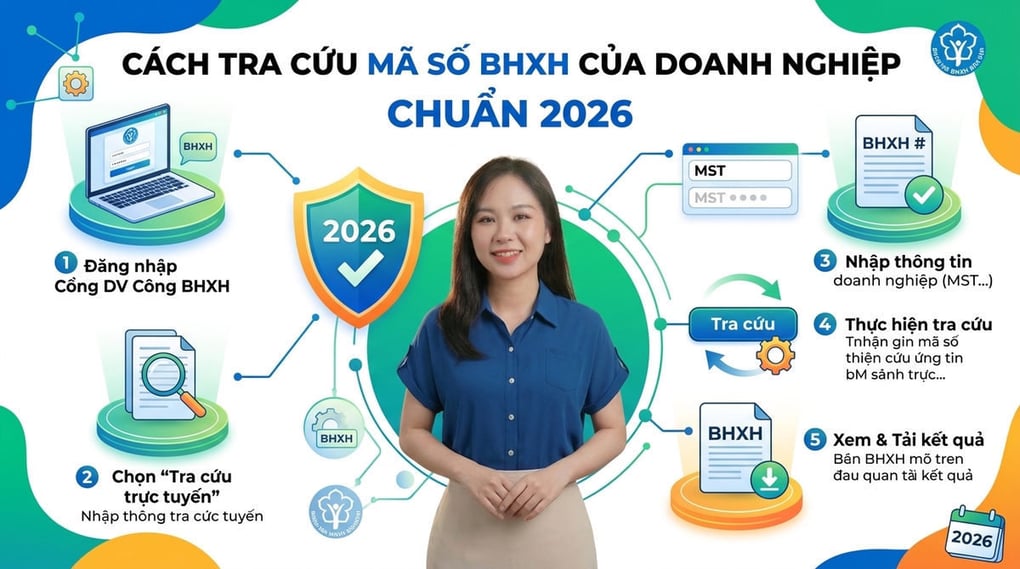Cách tra cứu mã số BHXH của doanh nghiệp chuẩn 2026