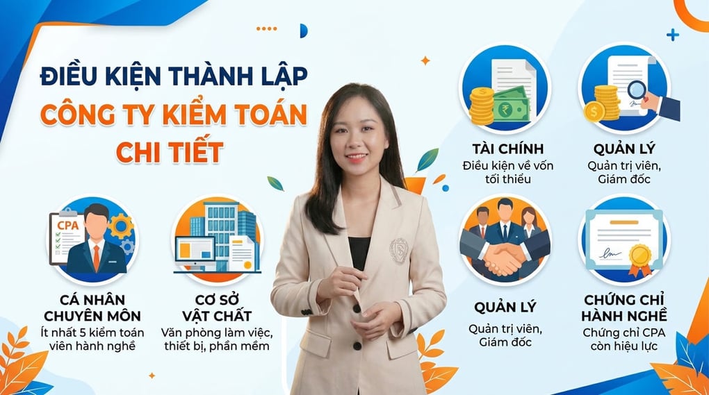Điều kiện thành lập công ty kiểm toán chi tiết nhất