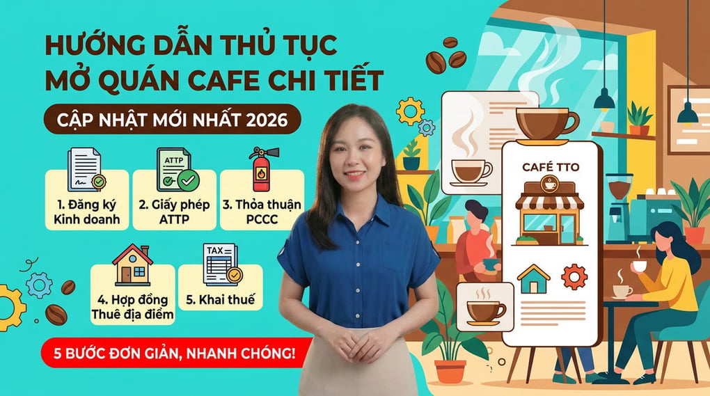 Hướng dẫn thủ tục mở quán cafe chi tiết, mới nhất 2026