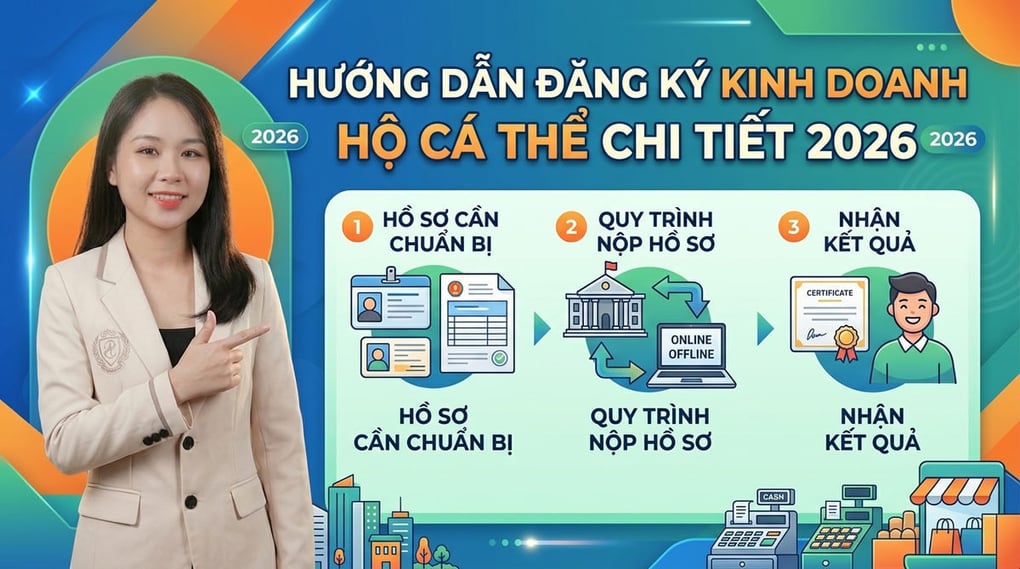 Hướng dẫn đăng ký kinh doanh hộ cá thể chi tiết 2026