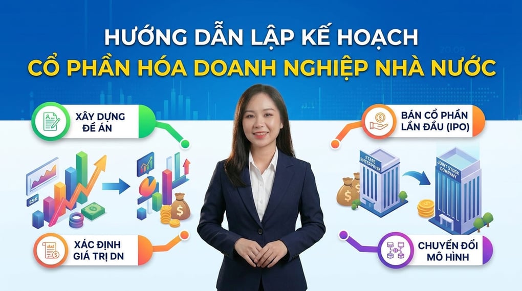Hướng dẫn lập kế hoạch cổ phần hóa doanh nghiệp nhà nước
