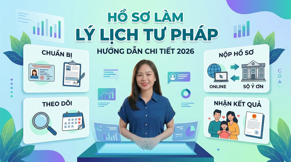 Hồ sơ làm lý lịch tư pháp: Hướng dẫn chi tiết 2026