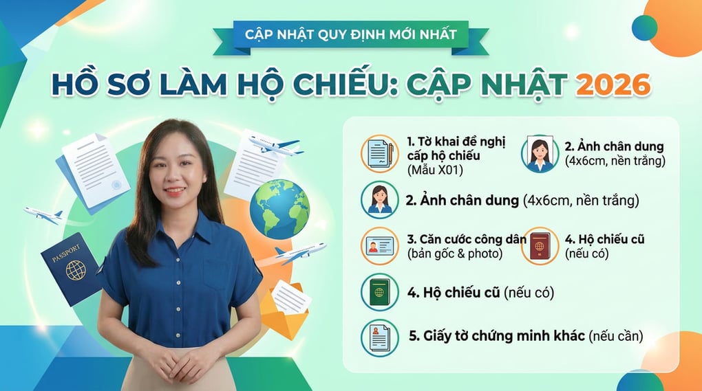 Làm hộ chiếu cần hồ sơ gì? Cập nhật quy định mới 2026