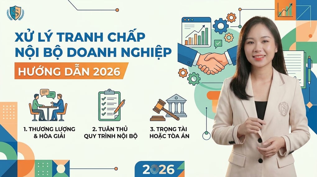 Xử Lý Tranh Chấp Nội Bộ Doanh Nghiệp: Hướng Dẫn 2026