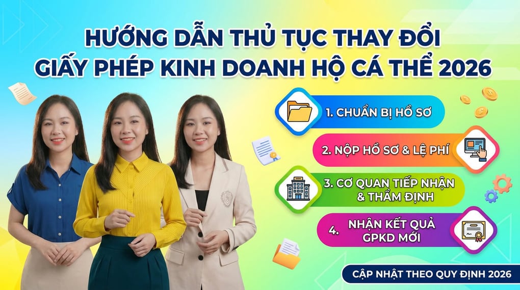 Thủ tục thay đổi giấy phép kinh doanh hộ cá thể 2026