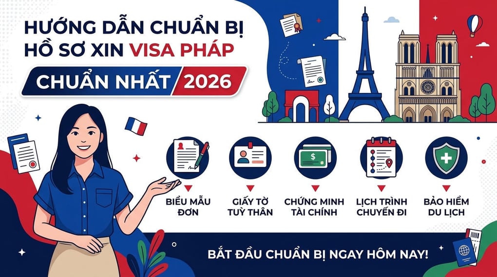 Hướng Dẫn Chuẩn Bị Hồ Sơ Xin Visa Pháp Chuẩn Nhất 2026