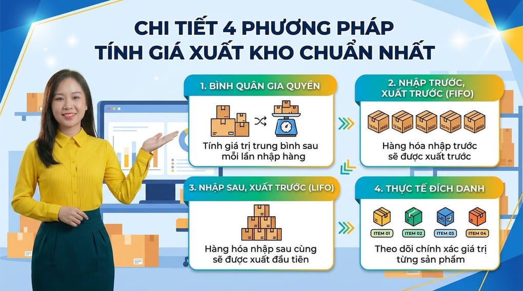 Chi Tiết 4 Phương Pháp Tính Giá Xuất Kho Chuẩn Nhất