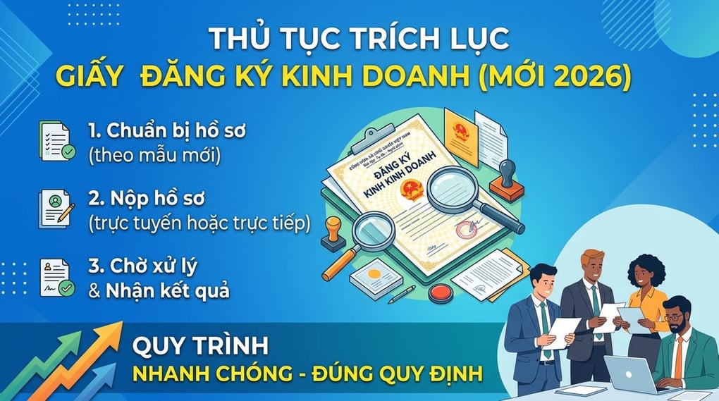 Thủ tục trích lục giấy đăng ký kinh doanh (Mới 2026)