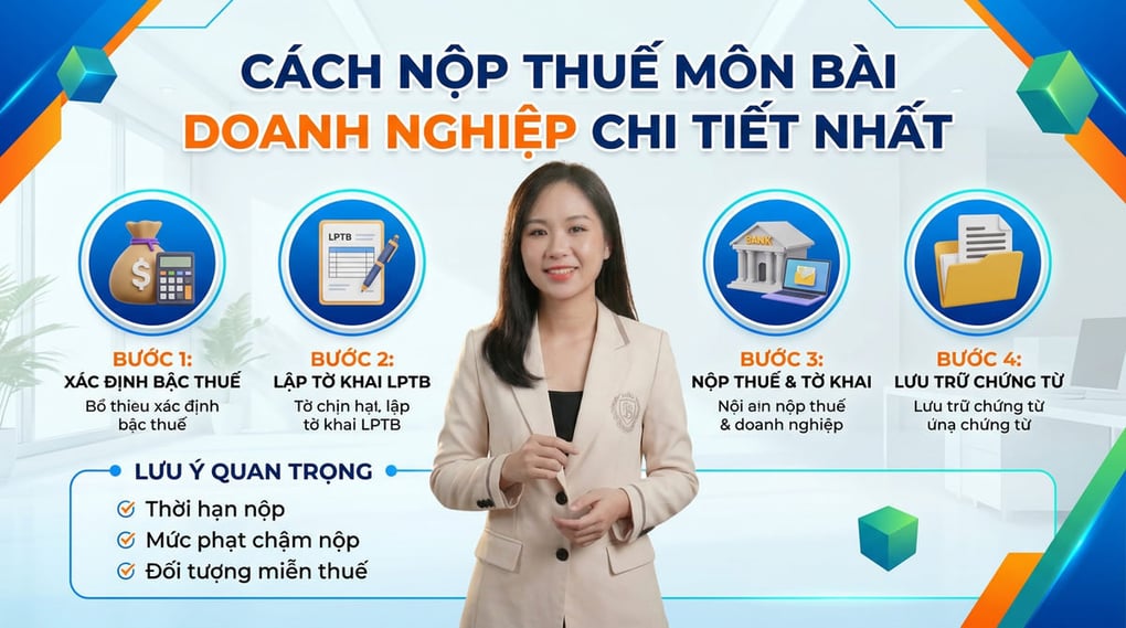 Cách nộp thuế môn bài cho doanh nghiệp chi tiết nhất