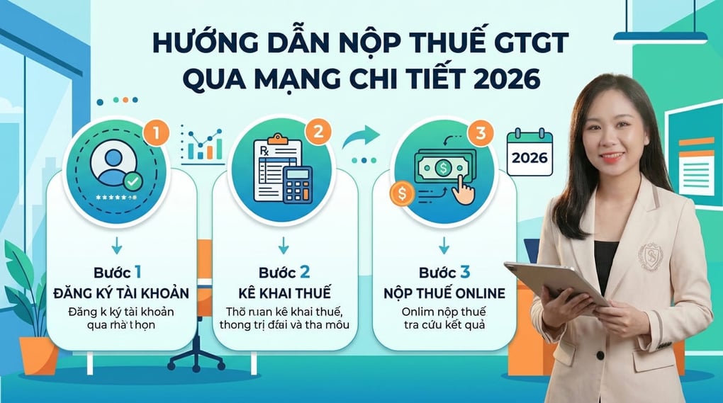 Hướng dẫn nộp thuế giá trị gia tăng qua mạng chi tiết 2026