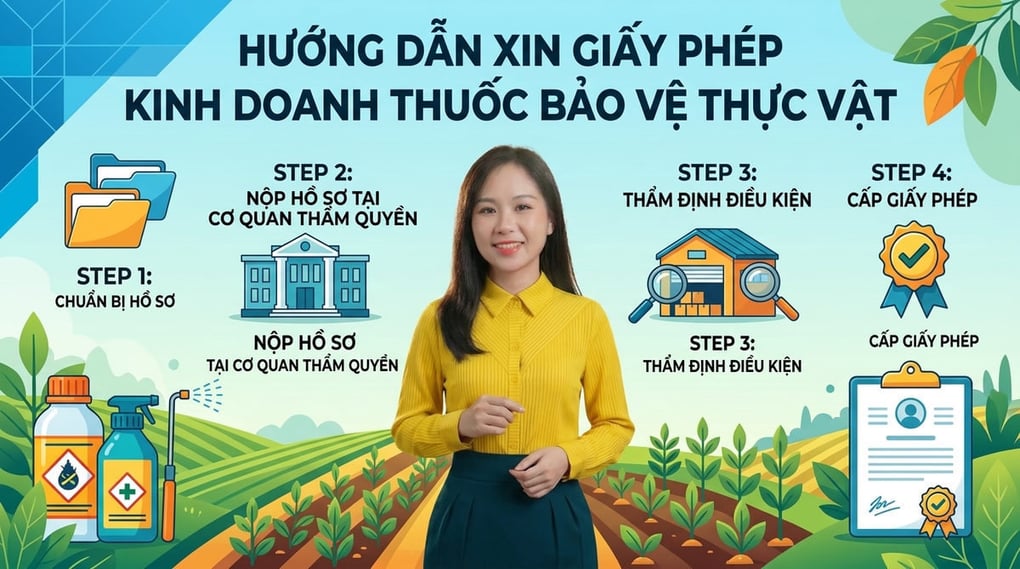 Hướng dẫn xin giấy phép kinh doanh thuốc bảo vệ thực vật