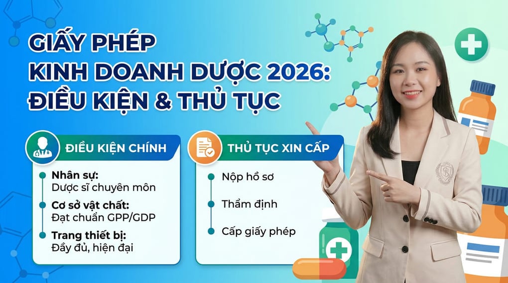 Giấy phép kinh doanh dược 2026: Điều kiện & Thủ tục