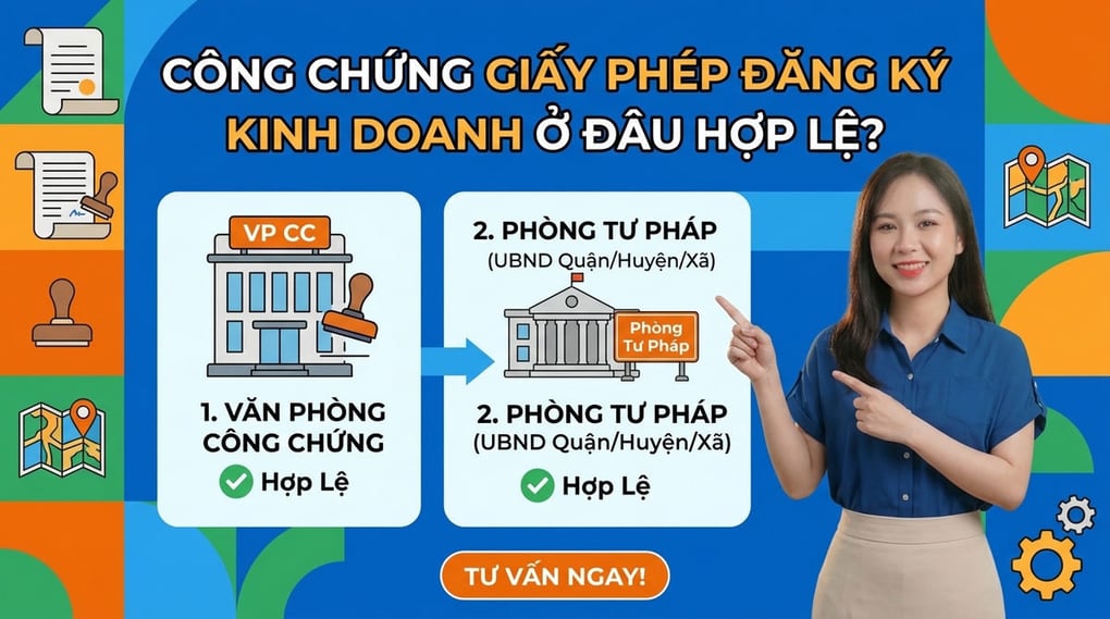 Công chứng giấy phép đăng ký kinh doanh ở đâu hợp lệ?