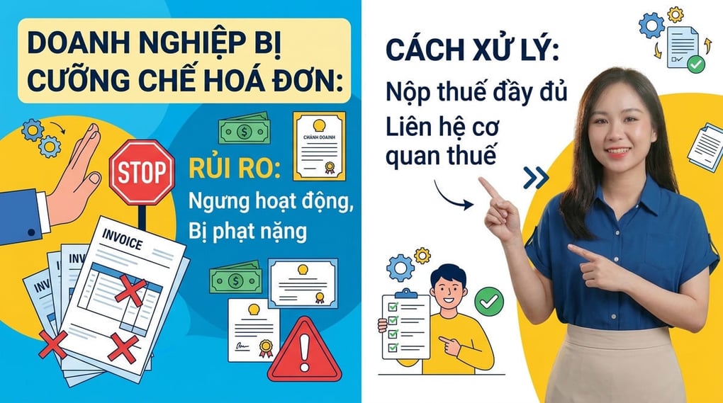 Doanh nghiệp bị cưỡng chế hóa đơn: Rủi ro & Cách xử lý