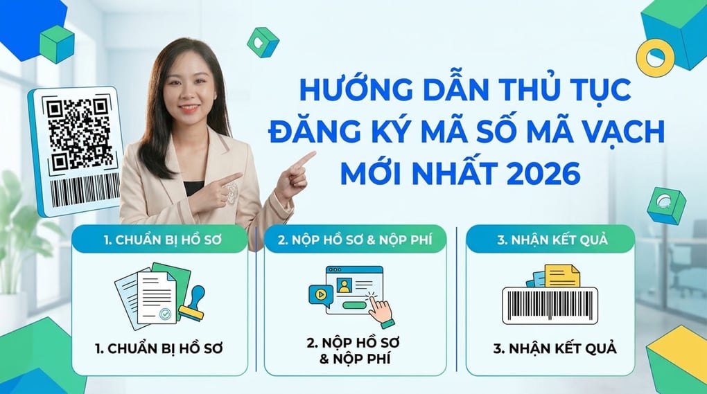 Hướng dẫn thủ tục đăng ký mã số mã vạch mới nhất 2026
