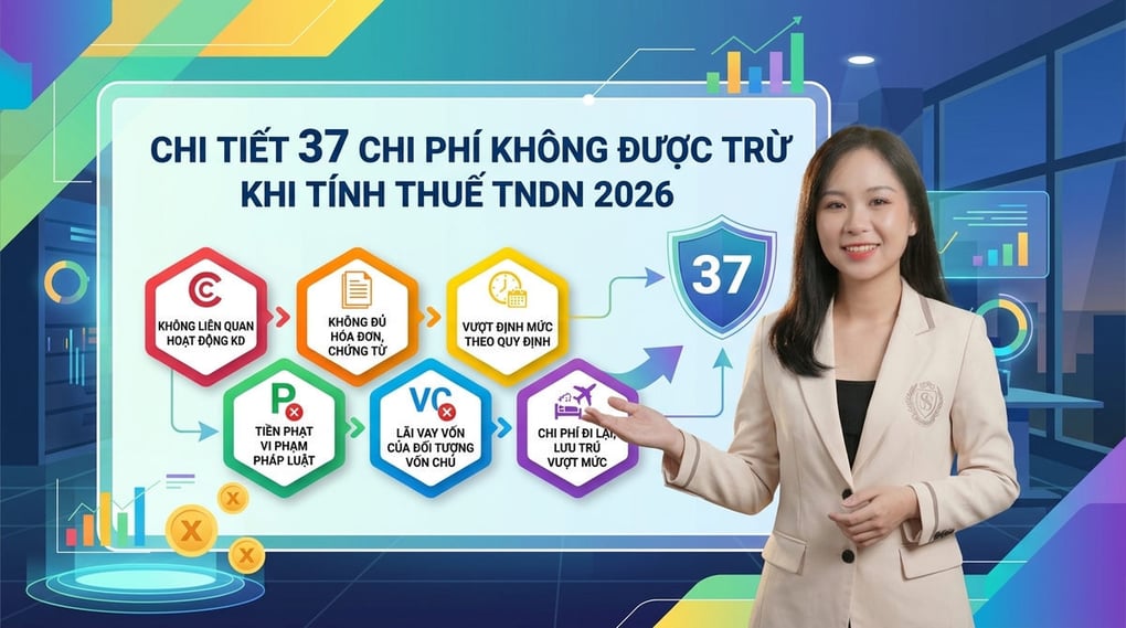 Chi tiết 37 chi phí không được trừ khi tính thuế TNDN 2026