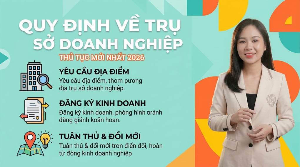 Quy Định Về Trụ Sở Doanh Nghiệp & Thủ Tục Mới Nhất 2026