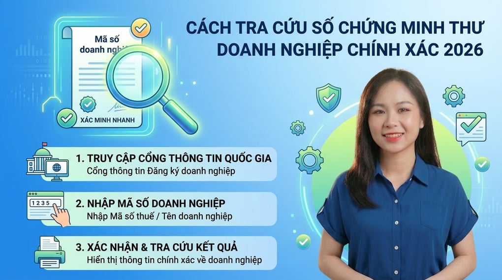 Cách tra cứu số chứng minh thư doanh nghiệp chính xác 2026