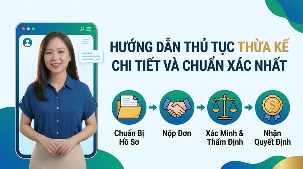 Hướng Dẫn Thủ Tục Thừa Kế Chi Tiết Và Chuẩn Xác Nhất