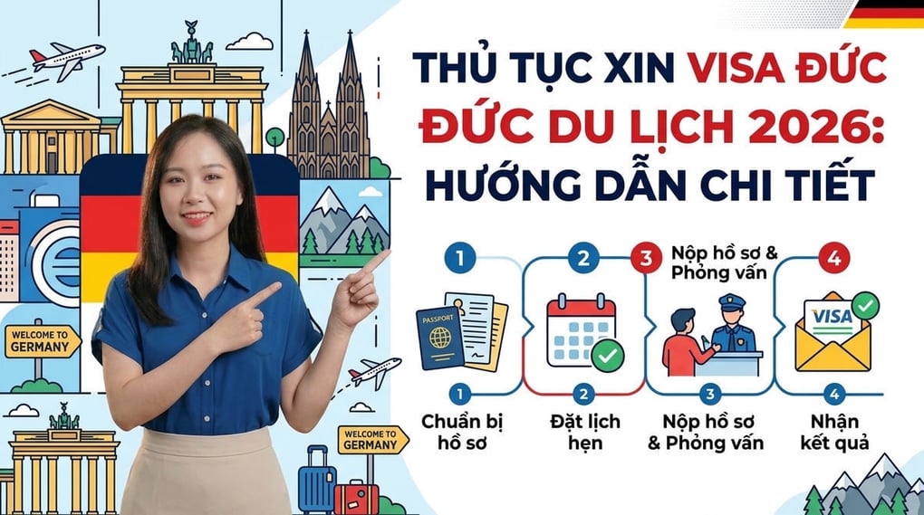 Thủ tục xin visa Đức du lịch 2026: Hướng dẫn chi tiết