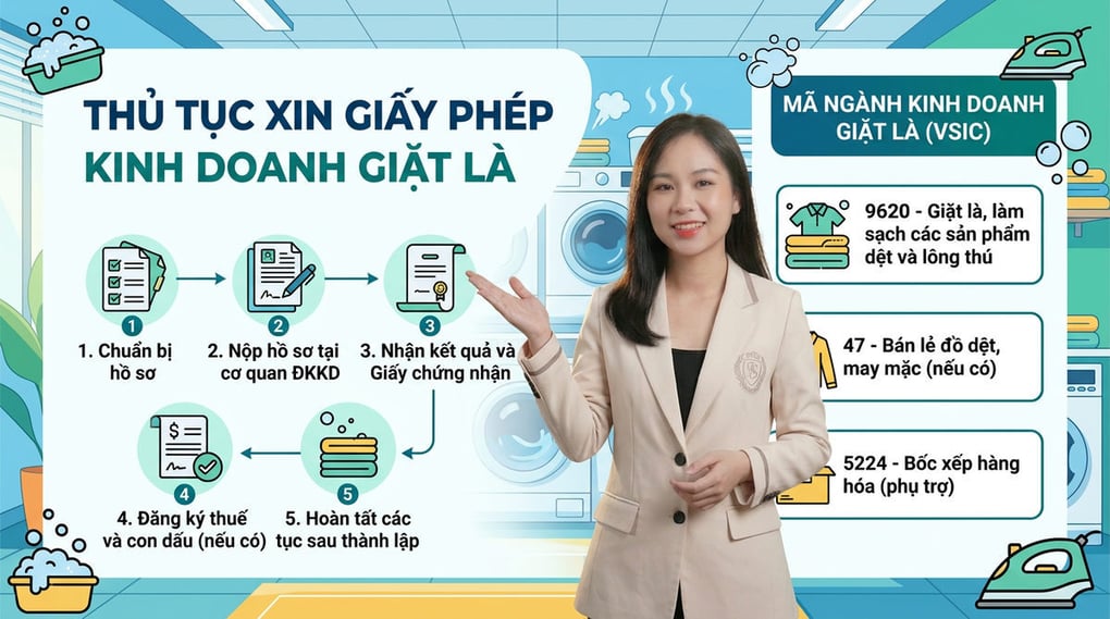 Xin giấy phép kinh doanh giặt là: Thủ tục & Mã ngành