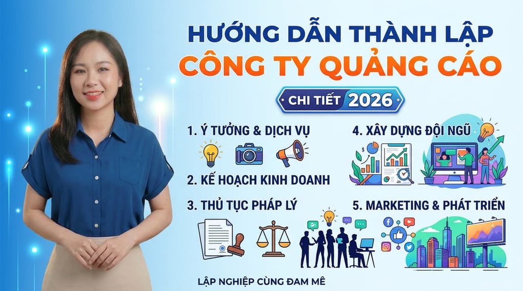 Hướng dẫn thành lập công ty quảng cáo chi tiết 2026