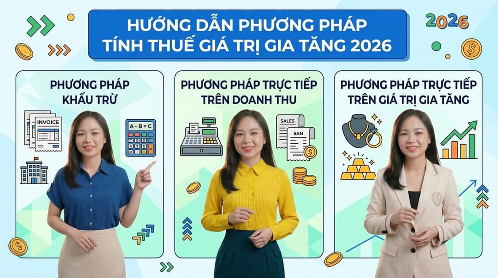 Hướng dẫn phương pháp tính thuế giá trị gia tăng 2026
