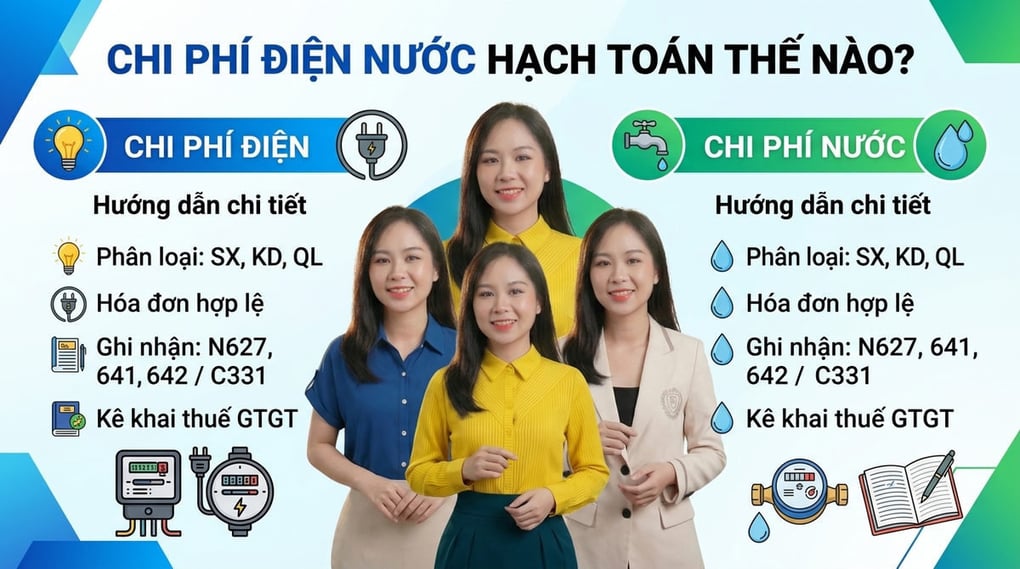 Chi phí điện nước hạch toán thế nào? Hướng dẫn chi tiết