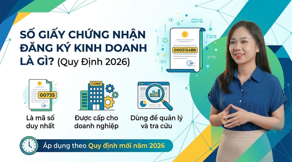 Số Giấy Chứng Nhận Đăng Ký Kinh Doanh Là Gì? (Quy Định 2026)