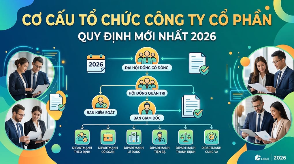 Cơ cấu tổ chức công ty cổ phần: Quy định mới nhất 2026
