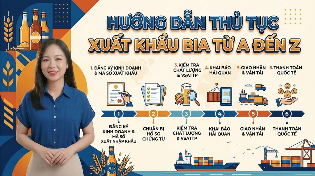 Thủ tục xuất khẩu bia: Hướng dẫn chi tiết từ A đến Z