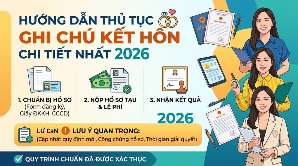 Hướng dẫn thủ tục ghi chú kết hôn chi tiết nhất 2026