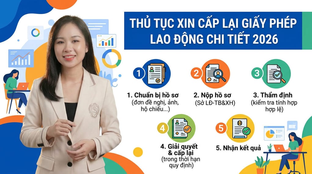 Thủ tục xin cấp lại giấy phép lao động chi tiết 2026