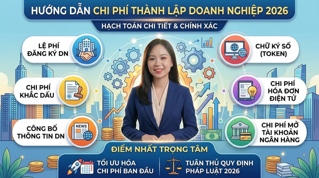 Chi phí thành lập doanh nghiệp hạch toán chi tiết 2026
