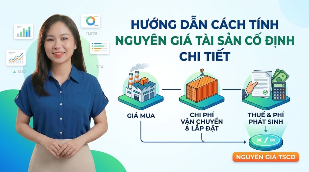 Hướng dẫn cách tính nguyên giá tài sản cố định chi tiết