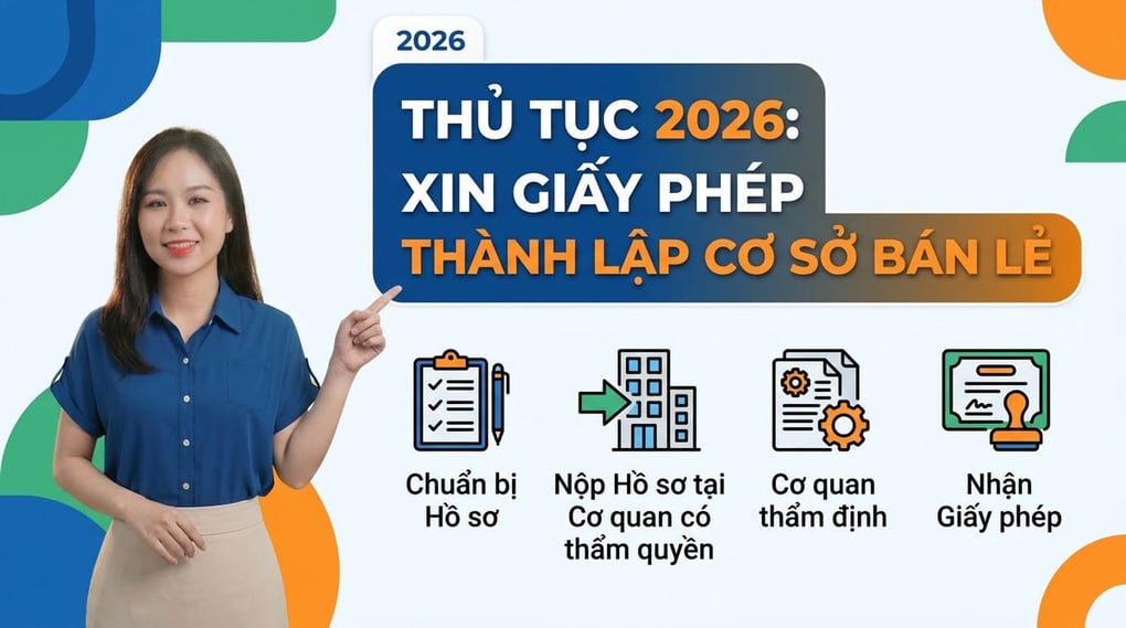 Xin giấy phép thành lập cơ sở bán lẻ: Thủ tục 2026